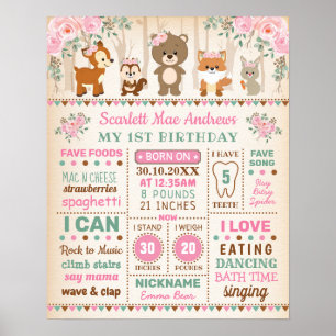 Affiche Jalon de 1er anniversaire Fille Fleur Rose Foresti