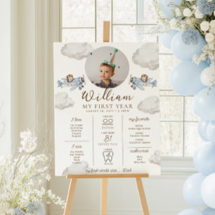 Affiche Jalon de la première année de Blue Beary