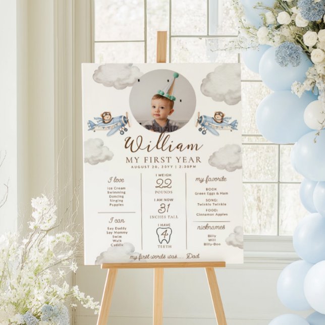 Affiche Jalon de la première année de Blue Beary (Créateur téléchargé)