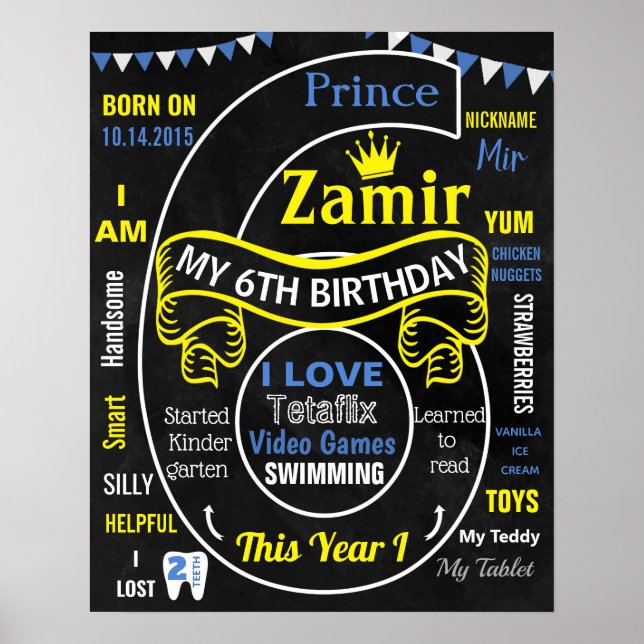 Affiche jalon du panneau de signalisation du 6e anniversai (Devant)