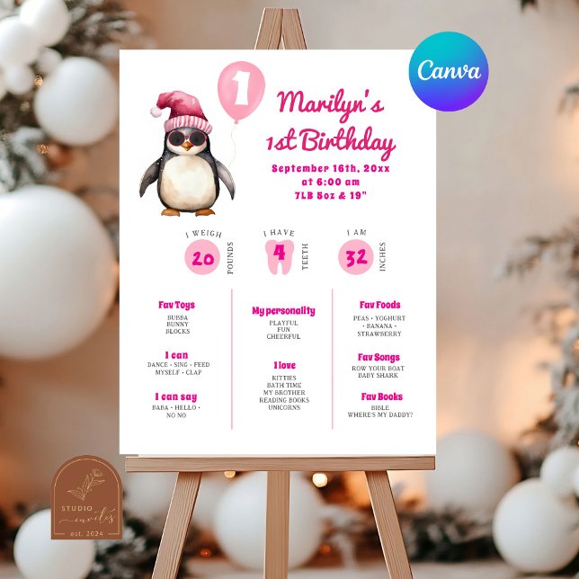 Affiche Jalon du premier anniversaire de Manchot Rose (Créateur téléchargé)