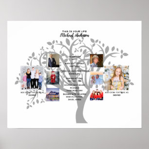 Affiche Jalons d'anniversaire PHOTO COLLAGE Family Tree Ca