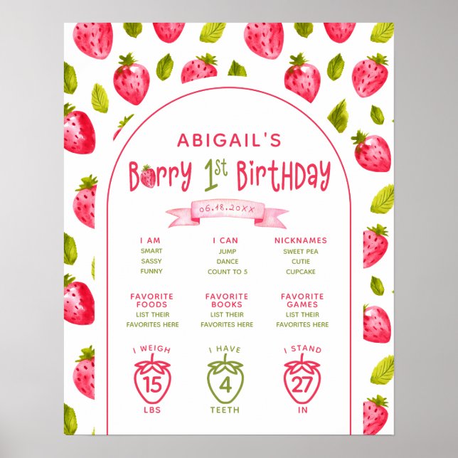 Affiche Jalons de fraises Berry Premier anniversaire (Devant)