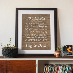 Affiche Jalons de l'anniversaire du Mariage de bois person