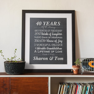 Affiche Jalons de l'anniversaire du Mariage de Chalk perso