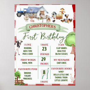 Affiche Jalons du premier anniversaire de la ferme