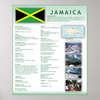 Affiche Jamaïque