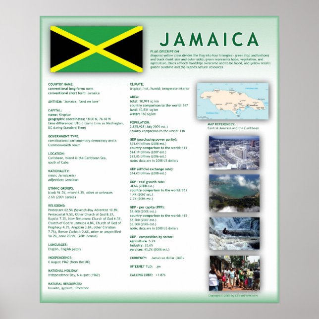 Affiche Jamaïque (Devant)