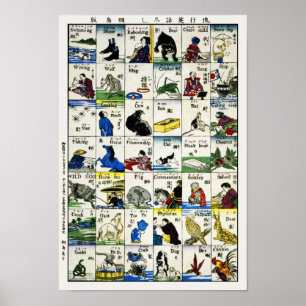 Affiche Japonais vintage Imprimer : Mots japonais et angla