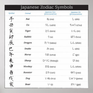 Affiche japonaise de symboles du zodiaque 12