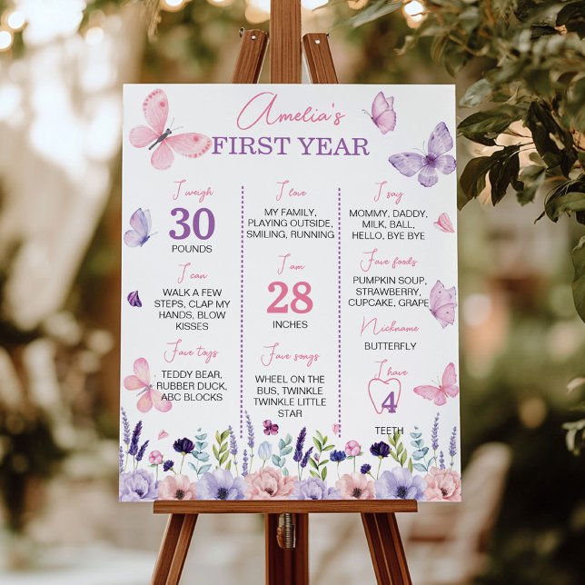 Affiche Jardin aux papillons floraux Symbole d'anniversair (Créateur téléchargé)