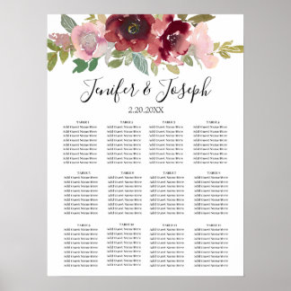 Affiche Jardin d'été Aquarelle Mariage floral