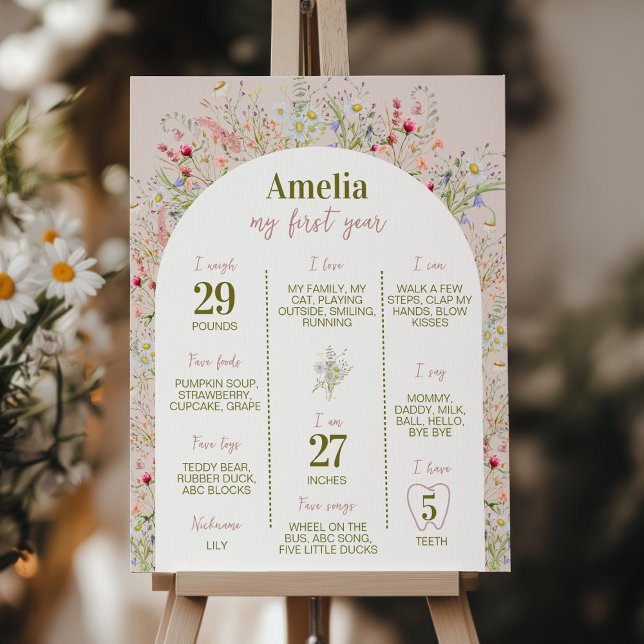 Affiche Jardin fleur sauvage Première année Jalon (Créateur téléchargé)