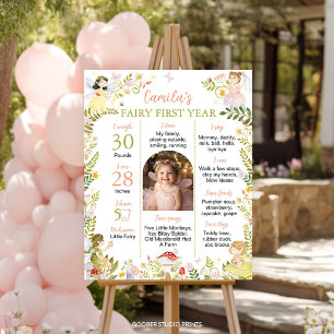 Affiche Jardin Floral Fée Première Année Photo Jalons
