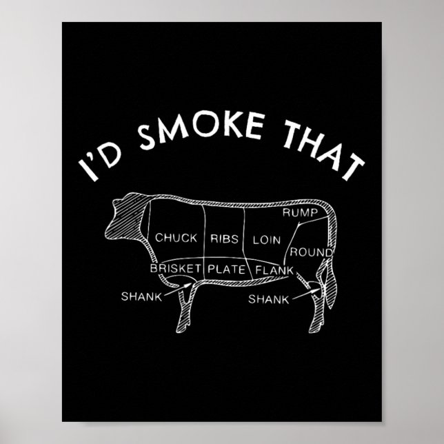 Affiche Je fumerais cette vache drôle Fumer Barbecue Grill (Devant)