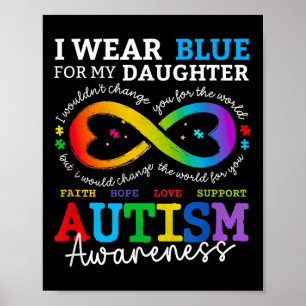 Affiche Je Porte Du Blues Pour Ma Fille Sensibilisation su
