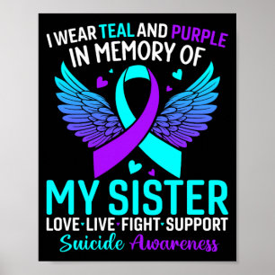 Affiche Je Porte Le Turquoise Et Le Violet Pour La Prévent