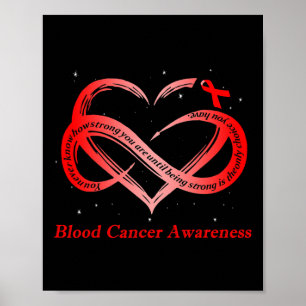 Affiche Je Porte Rouge Pour La Sensibilisation Au Cancer D
