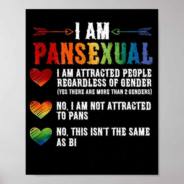 Affiche Je Suis Pansexuel LGBTQIA Pride Coeurs Arc En Ciel (Devant)