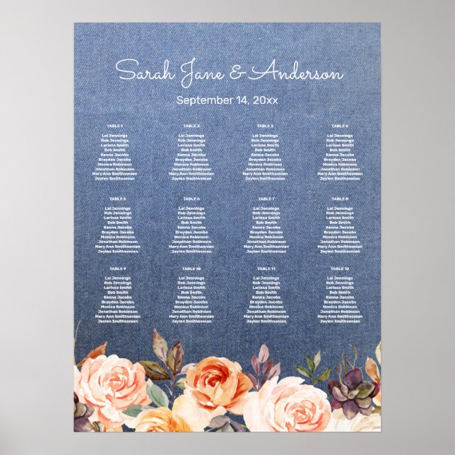 Affiche Jeans Éclairage, Blush & Peach Floral Seins Chart (Devant)