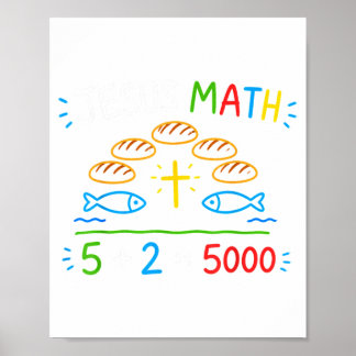 Affiche Jésus Maths 2 Poissons 5 pains nourrit les 5000 Bi