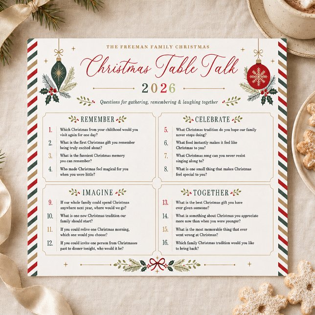 Affiche Jeu de conversation de Noël pour la famille Table  (A festive Christmas conversation game for meaningful family gatherings.)
