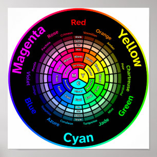 Affiche Jeu de couleurs CMY sans titre