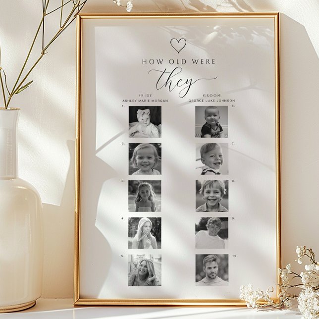 Affiche Jeu de devinette de photo de douche Quel âge avaie (Shower Game Poster)