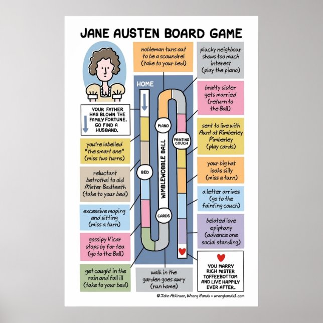 Affiche Jeu de société Jane Austen (Devant)