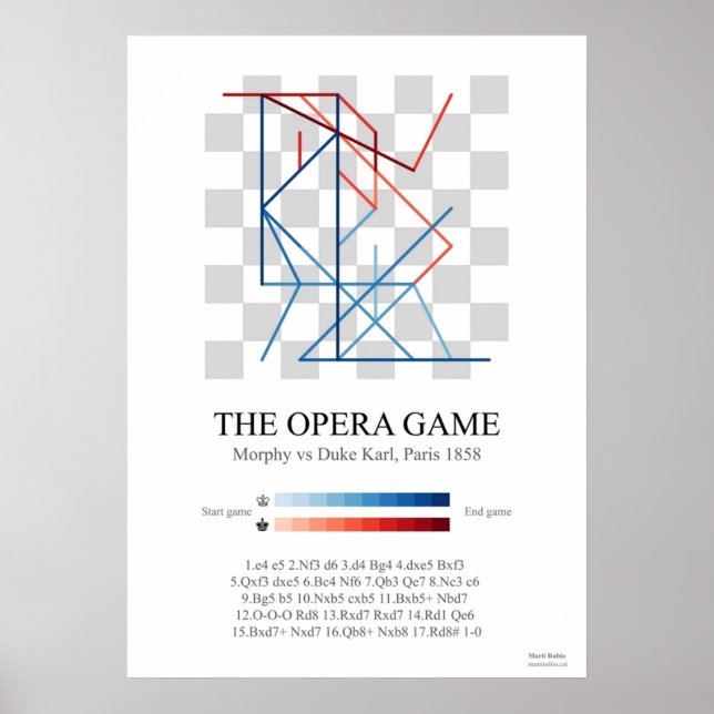 Affiche Jeu d'échecs Morphy's Opera (Devant)