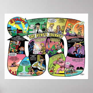 Affiche Jeu du comité de voyage des héros