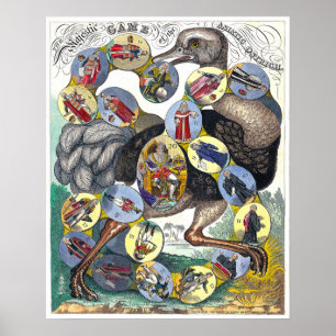 Affiche Jeux vintages - Art Print