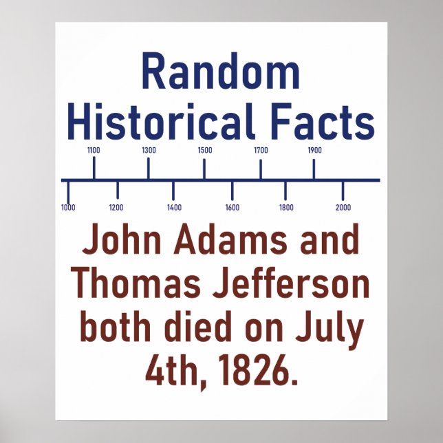 Affiche John Adams et Thomas Jefferson - Histoire (Devant)