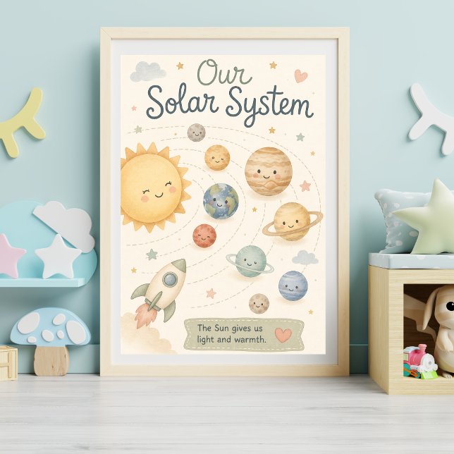 Affiche Joli Système Solaire Nursery Planètes Aquarelle (Créateur téléchargé)