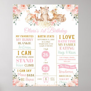 Affiche Joli thème forestier pour 1er anniversaire, statis