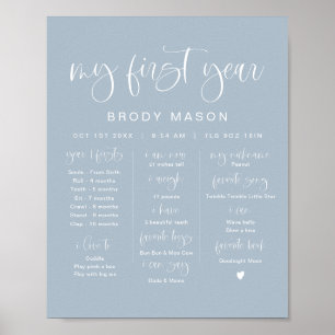 Affiche JOLIE Boho Dusty Blue Boy Premier anniversaire Jal