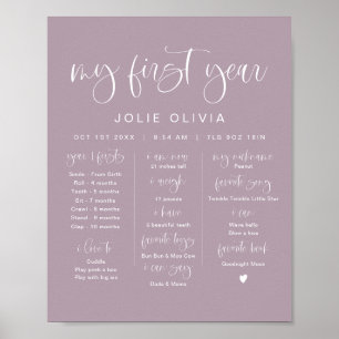 Affiche JOLIE Lavender Purple Premier Anniversaire Jalon