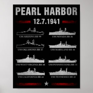 Affiche Jour commémoratif du cuirassé de Pearl Harbor le 7