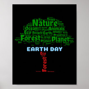 Affiche Jour de la Terre Arbre Nature Recycler Planète All