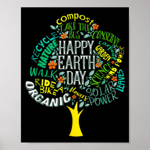 Affiche Jour de la terre arbre sauve la terre inspiration