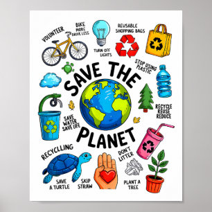 Affiche Jour de la Terre Chaque Jour Il N'y a Pas de Planè