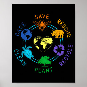 Affiche Jour de la Terre Sauver Secourir Recycler Usine Pr
