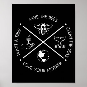 Affiche Jour de la Terre Sauvez les Abeilles Plantez Plus
