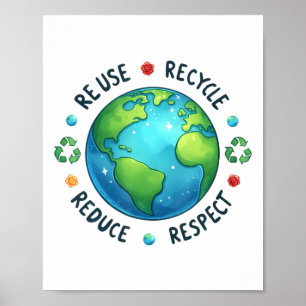 Affiche Jour des terres Enseignant Jour de l'environnement