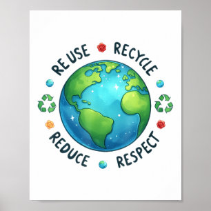 Affiche Jour des terres Enseignant Jour de l'environnement
