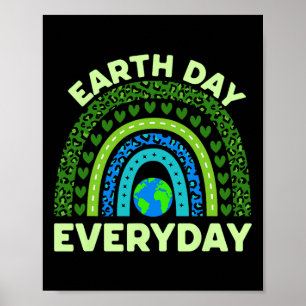 Affiche Jour des terres Jour des terres quotidien De l'env