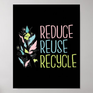 Affiche Jour des terres Les 3 R réduisent la réutilisation