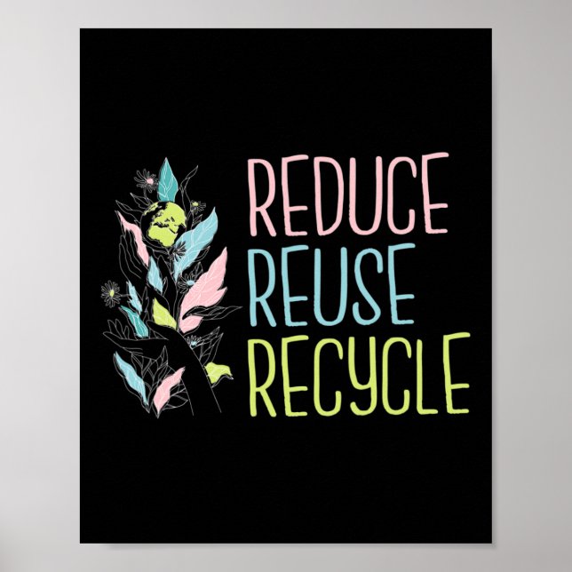 Affiche Jour des terres Les 3 R réduisent la réutilisation (Devant)