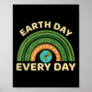 Affiche Jour des terres mondial Great Earth Pr De l'enviro