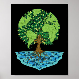 Affiche Jour des terres Mondial Sauvez La Forêt Mer Nature